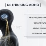 Re thinking ADHD