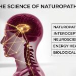 Naturopathy