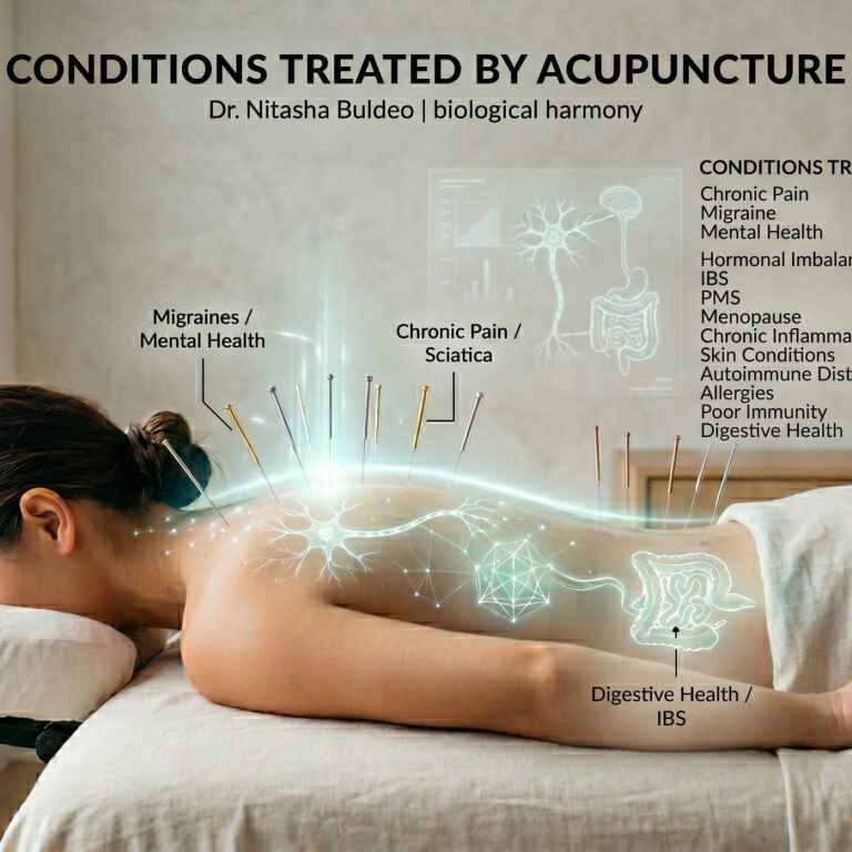 Effective Acupuncture Treatment